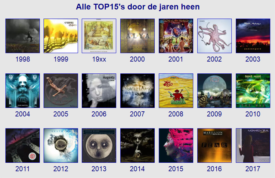 Name:  Top Other Years.jpg
Views: 243
Size:  220.4 KB